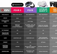 Image result for Joystick Specs Comparison Chart