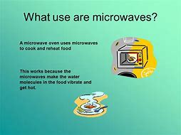 Image result for Microwave above Oven