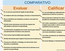 Image result for calvificar