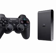Image result for PlayStation TV Bundle Deal