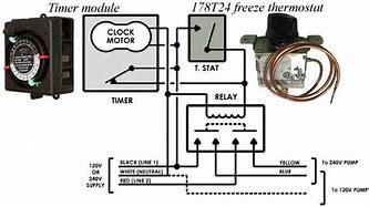 Image result for Intermatic 240V Timer Wiring Diagram