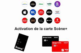Image result for Scene Card Activation Code