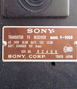 Image result for Sony TV Back Panel
