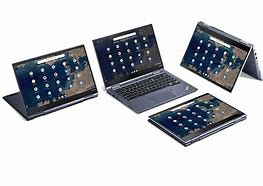 Image result for ThinkPad Chromebok Touch Screen