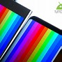 Image result for LCD vs OLED iPhone