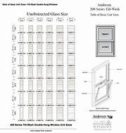 Image result for Andersen 200 Series Awning Window Size Chart