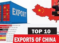 Image result for China Main Exports