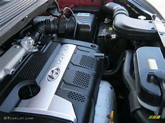 Image result for Hyundai Tucson Engine