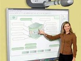 Image result for First Smartboard Made