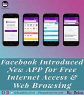 Image result for Free Internet Access