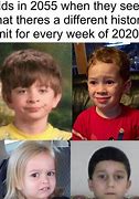 Image result for Memes Faces 2020