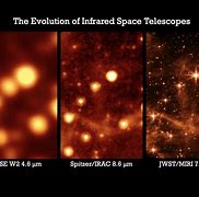 Image result for James Webb Space Telescope High Resolution