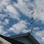 Image result for Wall Mount Weather Station