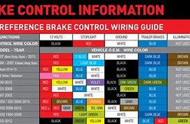 Image result for Toyota Car Stereo Wiring Diagram