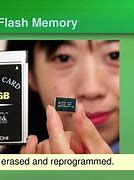 Image result for iPad Flash Memory