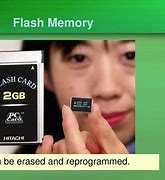 Image result for SPI Flash Memory