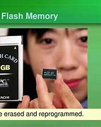 Image result for Prom Programmable Read-Only Memory