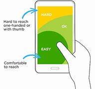 Image result for Back Button iPhone 11