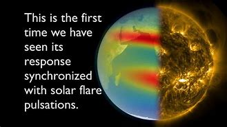 Image result for Earth vs Solar Flare