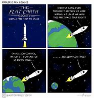Image result for Flat Earth Stupidity