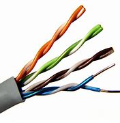 Image result for Cat5 UTP Cable
