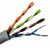 Image result for What Is UTP Cat 5 Cable