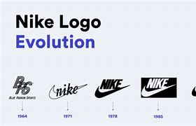 Image result for Nike Logo Evolution