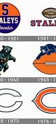 Image result for Chicago Bears Logo History