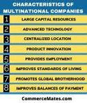 Image result for Multinational Corporation in the Philippines Logo