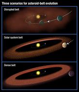 Image result for Asteroid Belt Model