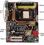 Image result for Most Important Part of a Motherboard
