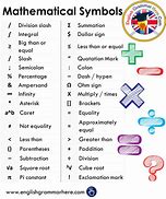 Image result for Mathematics Signs