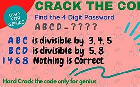 Image result for All 4 Digit Passwords