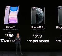 Image result for Trade in iPhone 6s for iPhone 11