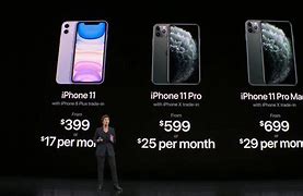Image result for Trade in iPhone 6s for iPhone 11