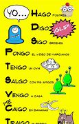 Image result for Spanish Learning Posters