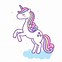 Image result for Animated Unicorn Face