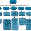 Image result for Wireless Local Area Network Station Diagram