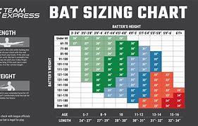 Image result for Kids Baseball Bat Chart