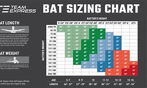 Image result for Baseball Bat Pattern in Inches