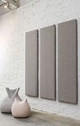 Image result for Acoustic Panelling