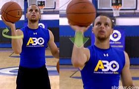 Image result for Steph Curry Fingers