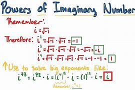Image result for Imaginary Numbers Mathematica