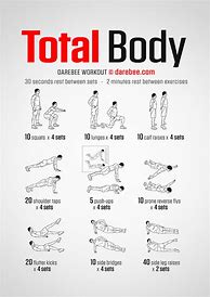 Image result for Full Body Workout No Weights