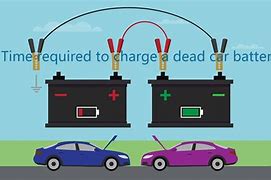 Image result for How to Charge Telll Battery