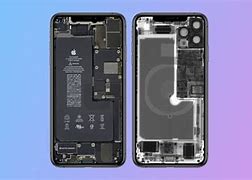 Image result for Long iPhone Inside