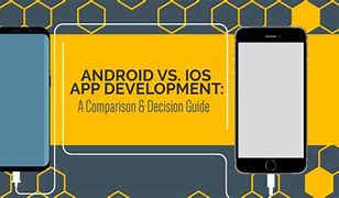 Image result for Android vs iOS User Base