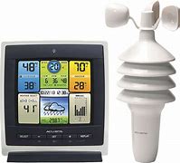 Image result for Home Weather Station Names