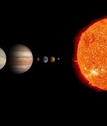 Image result for Solar System Poster. No Pluto
