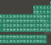 Image result for Chemical Group Labels